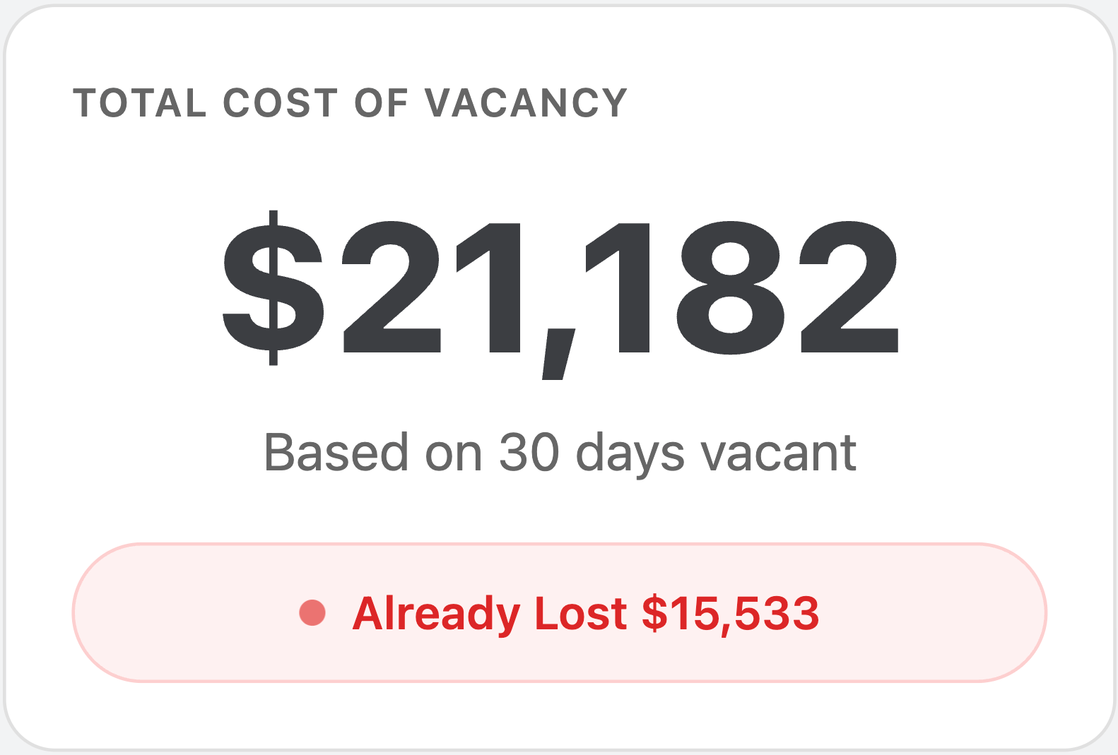 People at work representing the cost of vacancy